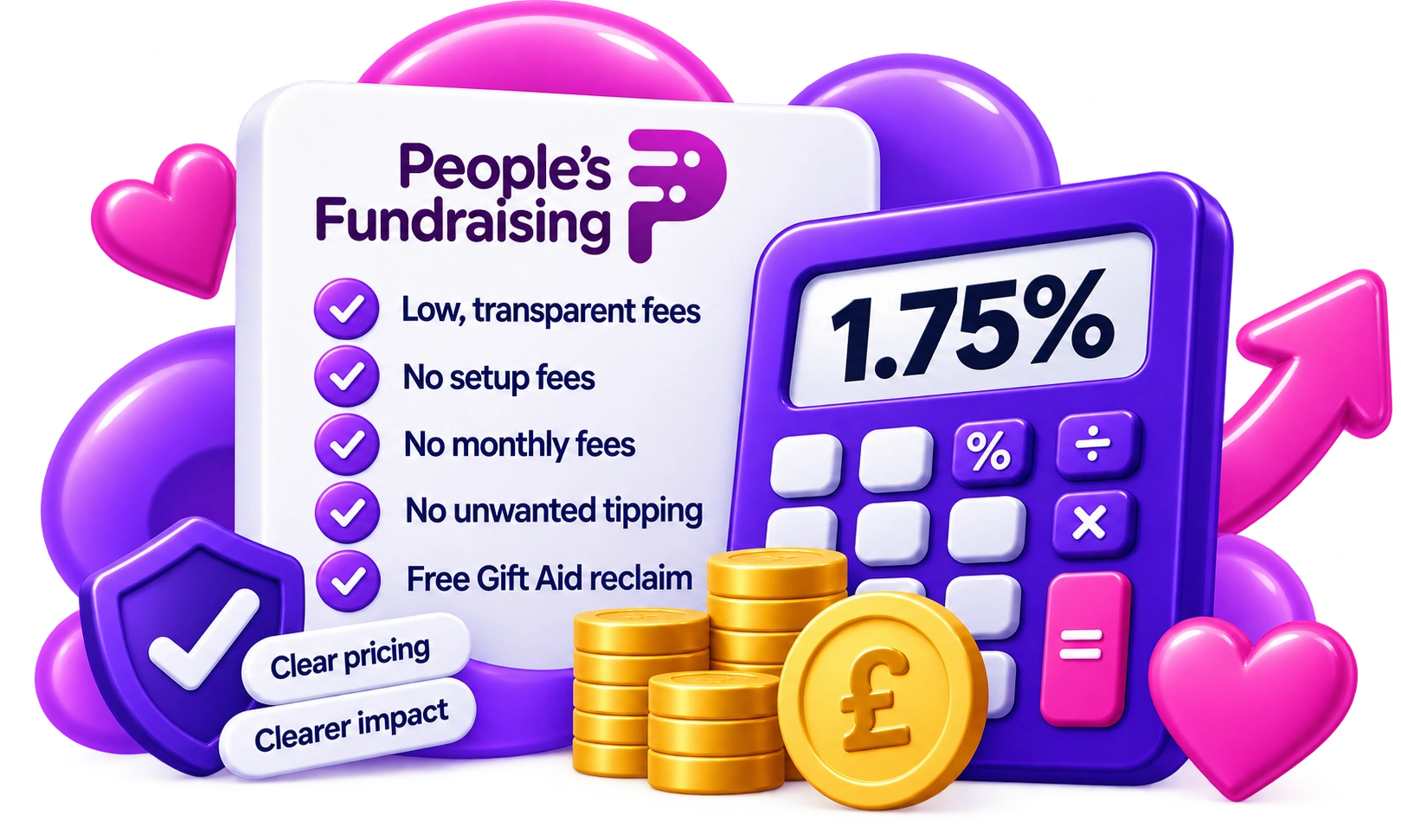 Pricing