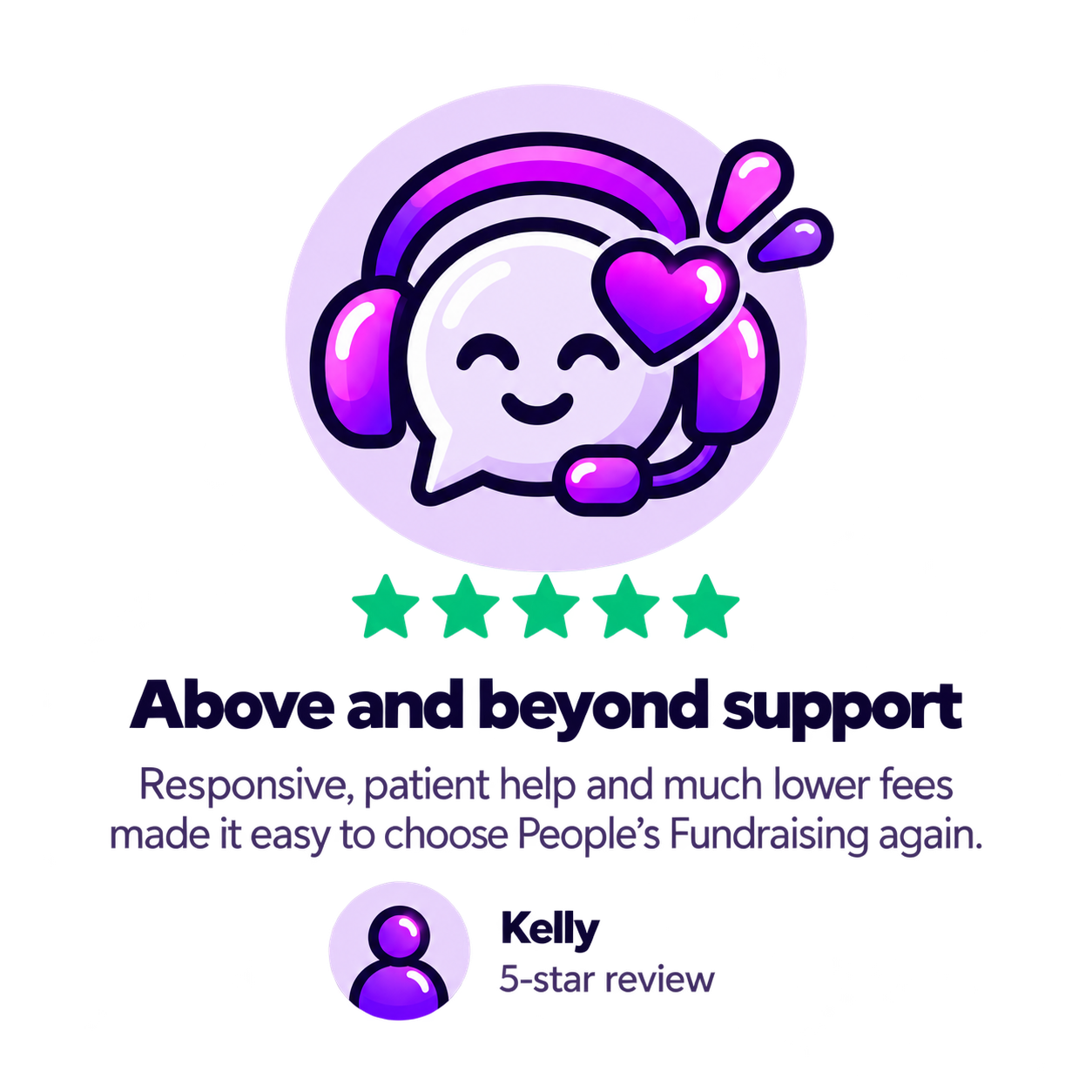 Review 3